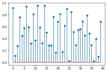 Basic Lollipop Plot (2)