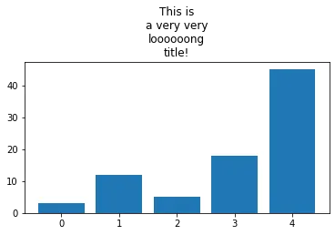 Matplotlib Margins (2)