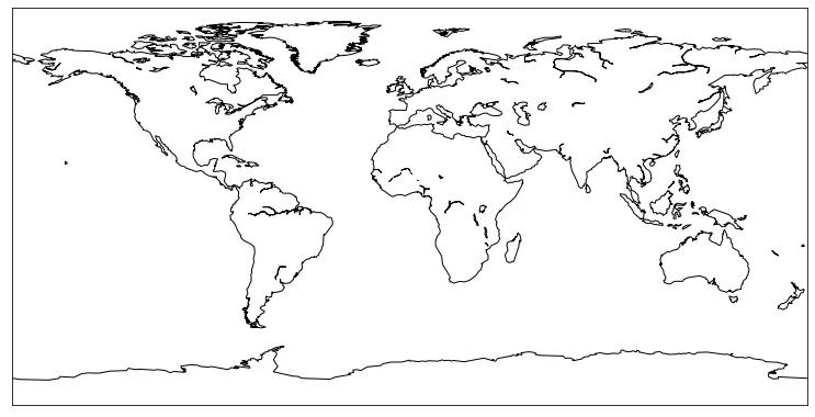 Basic background map with Python and Basemap: Most basic
