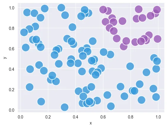 Control Color of Each Marker: Select Dots to Color
