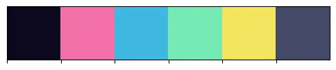 Customized circular bar plot in matplotlib: Basic circular bar plot