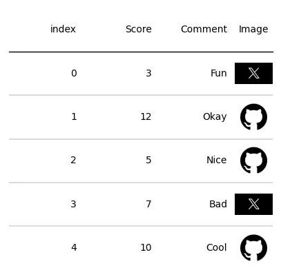 Add images in plottable: Add an image