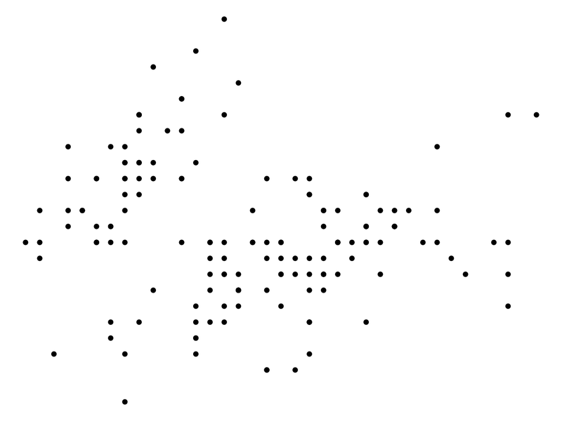 Custom theme with plotnine: Empty theme