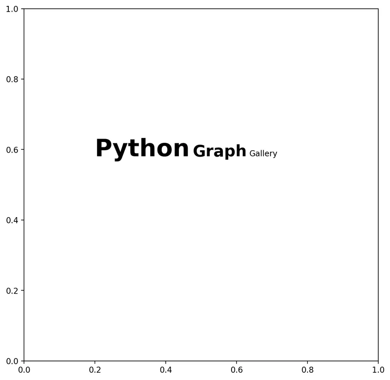 Introduction to flexitext: Crossed properties