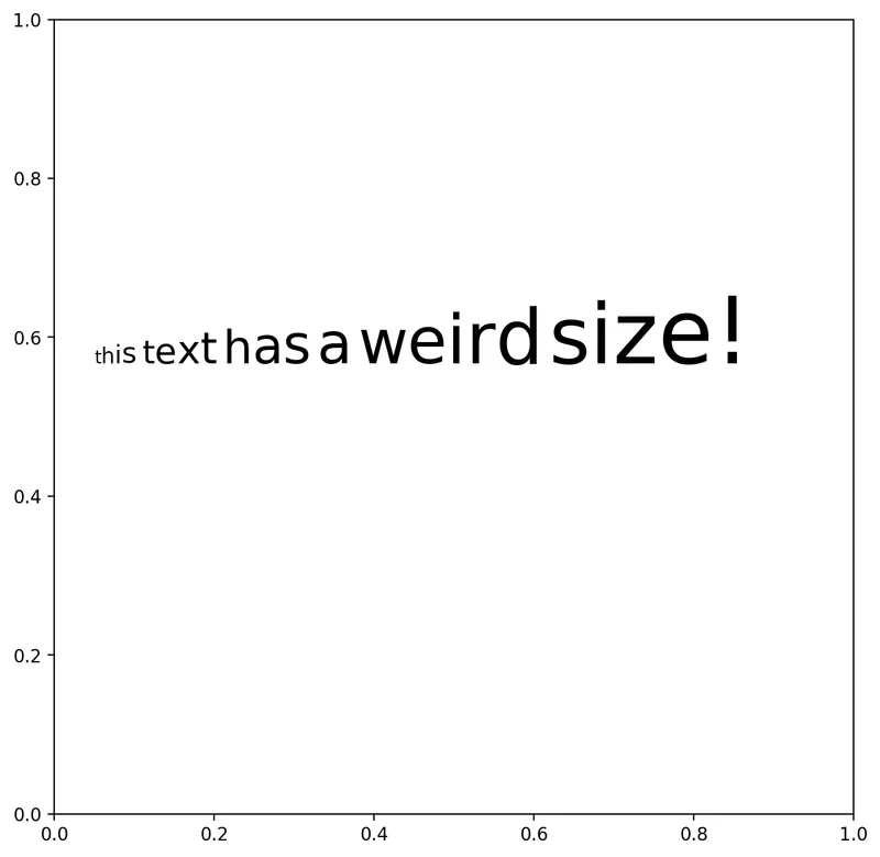 Flexitext advanced usage: Dynamically size