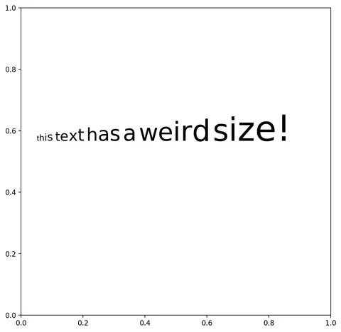 Flexitext advanced usage