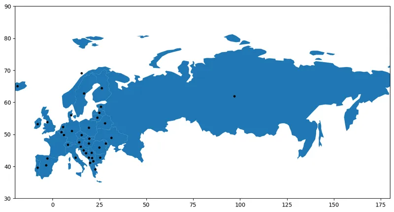 Introduction to geopandas: Geospatial Operations