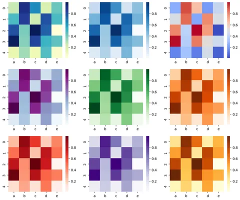 Control color in seaborn heatmaps