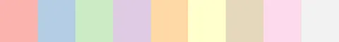 Use, customize and create categoric palettes in Matplotlib