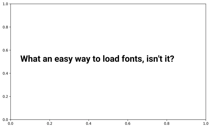 Custom fonts in Python and Matplotlib: Boldness