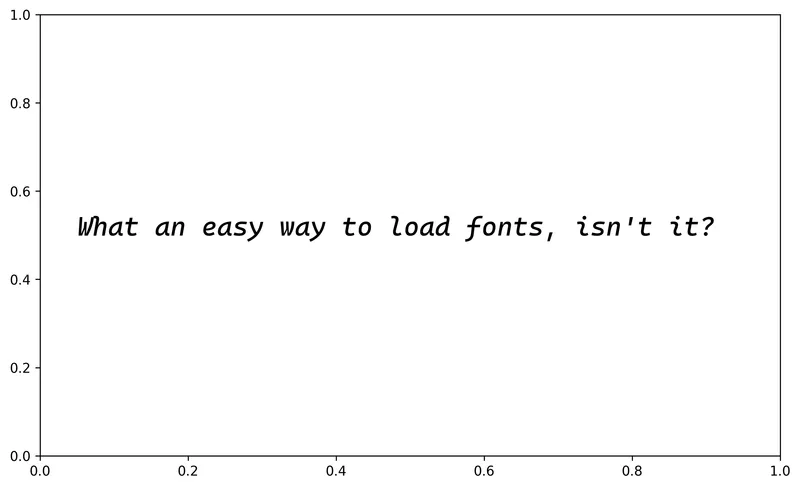 Custom fonts in Python and Matplotlib: Italic