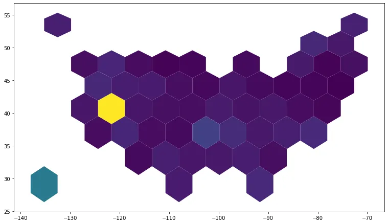 Hexbin map from geoJson file with Python: 🛠️ Load & merge numeric data