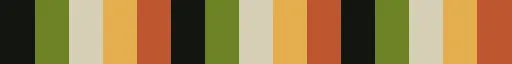 Introduction on how to use the PyPalettes library: Load and use a colormap (9)