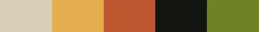 Introduction on how to use the PyPalettes library: Load and use a colormap (10)