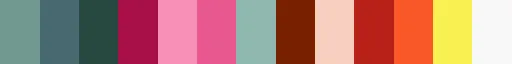Introduction on how to use the PyPalettes library: Bonus & tips (2)