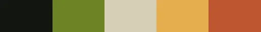 Introduction on how to use the PyPalettes library: Load and use a colormap (5)