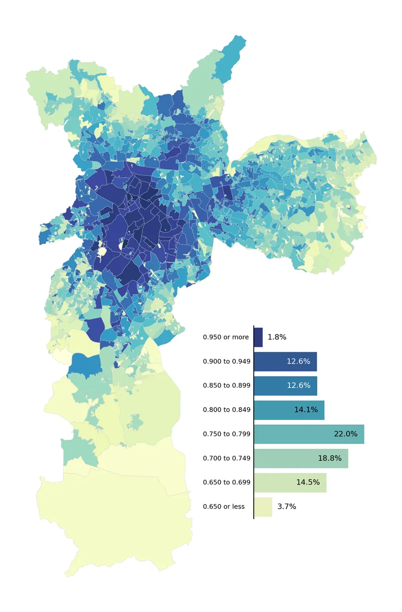 Combine a choropleth map and a barplot in Python: Barplot