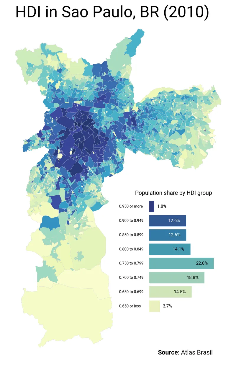 Combine a choropleth map and a barplot in Python: Annotations