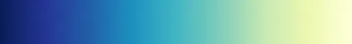 Heatmap and Radial Barchart with Matplotlib: The extra mile: Colormaps