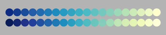 Heatmap and Radial Barchart with Matplotlib: The extra mile: Colormaps (2)