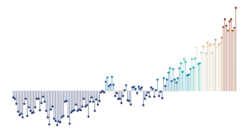 Lollipop plot with nice colormap, arrows and custom annotations: Removes axis and custom color
