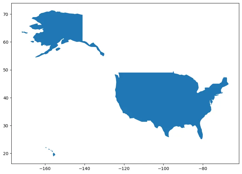 Map with scatter plot on top: Background map