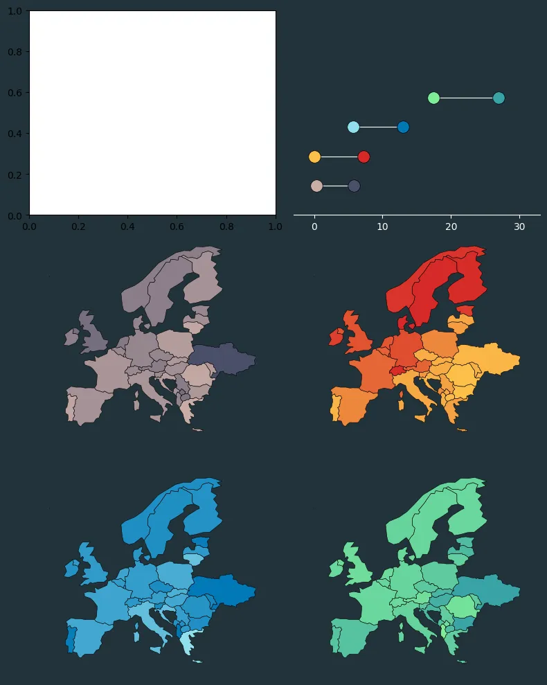 Multiple choropleth maps: Add lollipop plot
