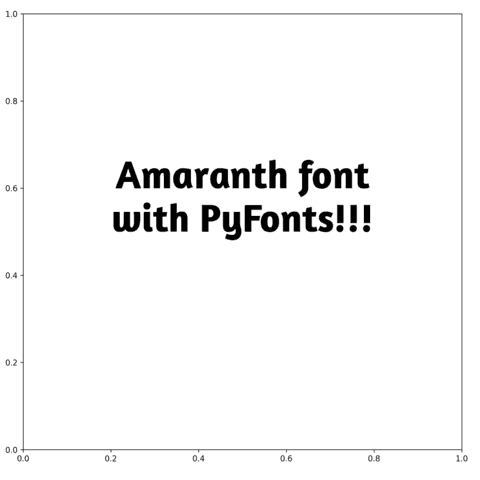 how to load a font with pyfonts