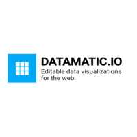 datamatic