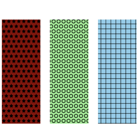 Patterns in barplot