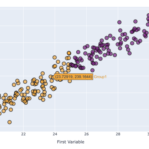 Plotly scatterplot with several levels of grouping