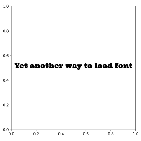 Load a locally stored font with pyfonts