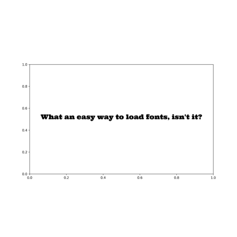 Basic use case of pyfonts