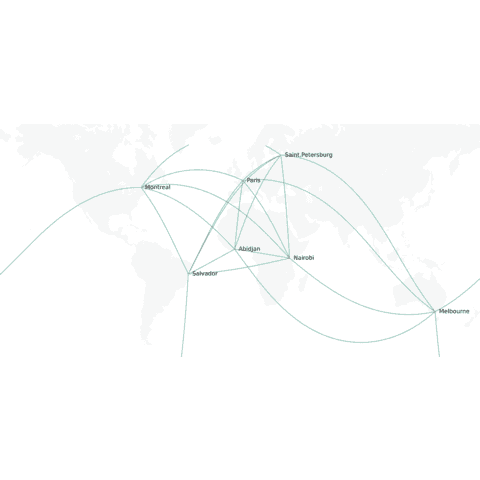 Show connection between a few cities with great circles.