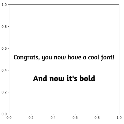 Combine a normal font and a bold font with pyfonts