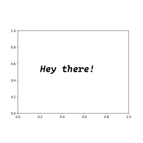 Basic use case of pyfonts