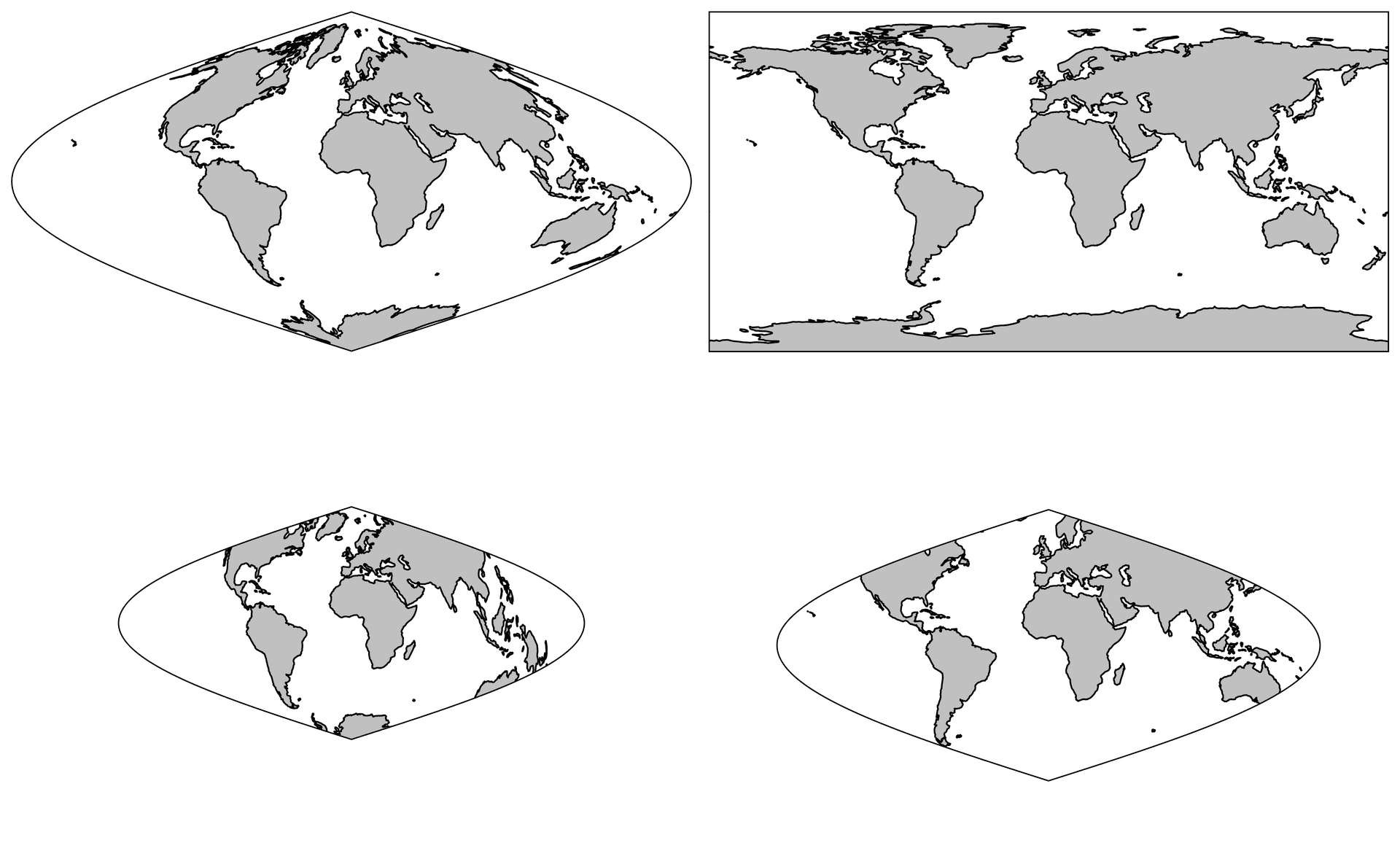 Change projection in maps