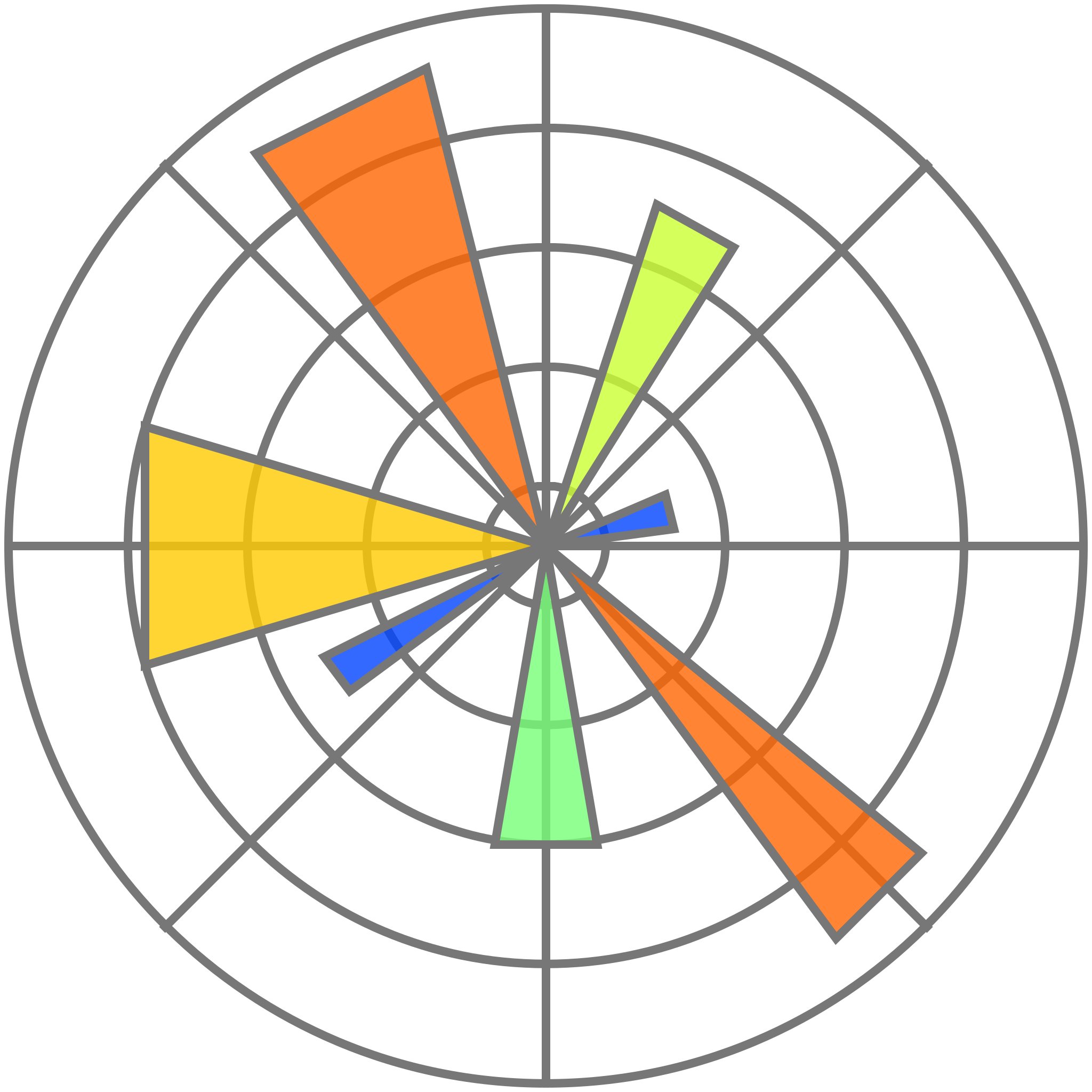 Matplotlib logo