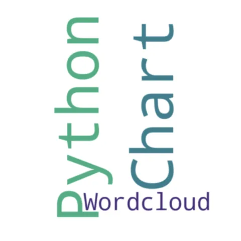 Control the maximum number of words