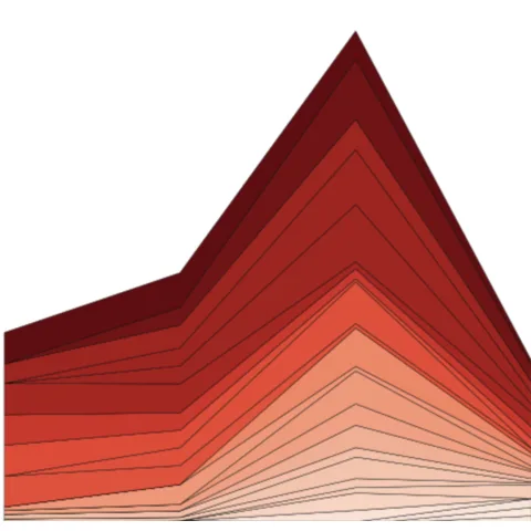 Change order of the lines