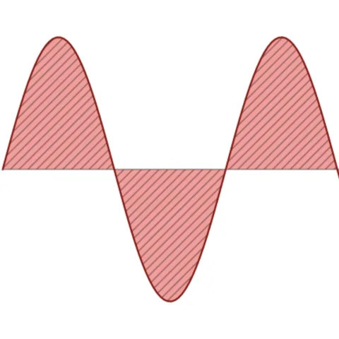 Patterns in area chart