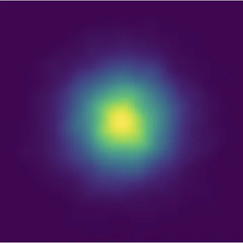 Basic 2d density with bins customization