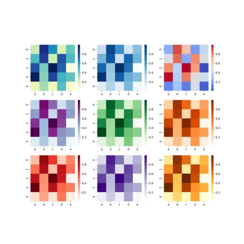 Customize colormaps
