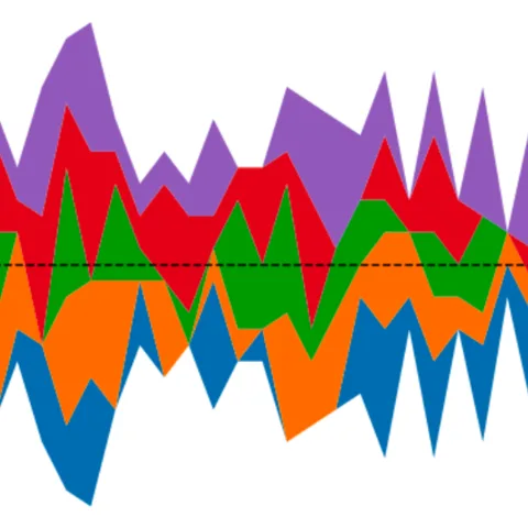 Everything starts with a stacked area chart with a custom baseline