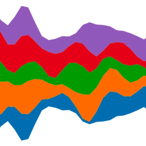 Apply some smoothing to get a stream chart