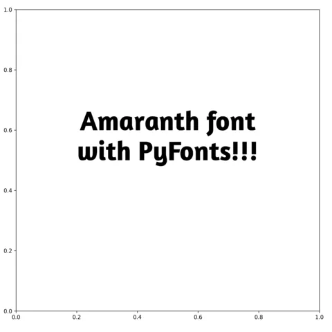 how to load a font with pyfonts
