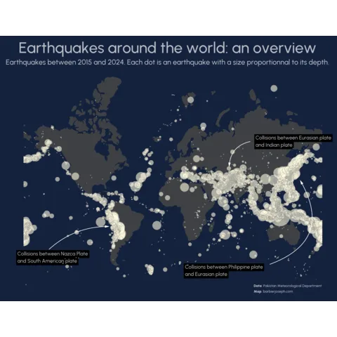 Cartogram of Asia