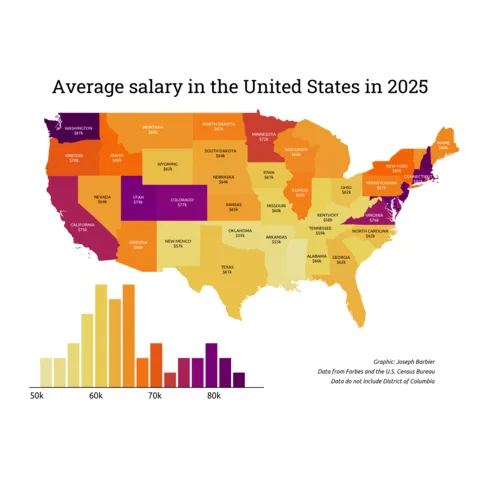choropleth map combined with histogram