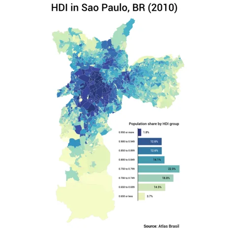 choropleth map and a barplot together