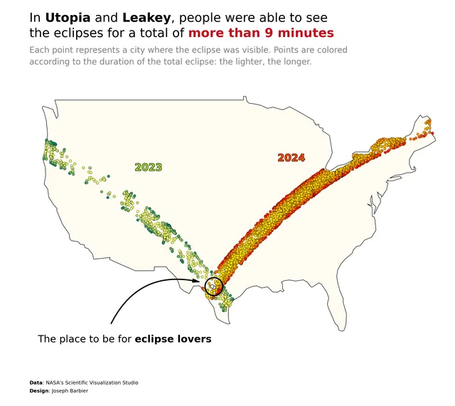 bubble map